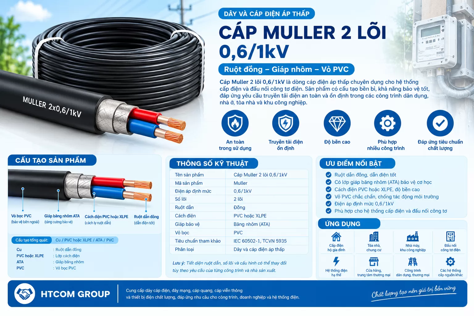Cáp Muller 2 lõi 0,6/1kV